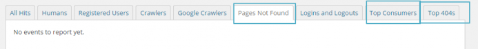 Paginas no encontradas, top usuarios y top errores 404 en Wordfence