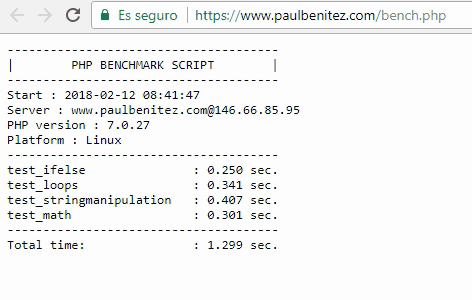 Detalle de los resultados obtenidos con el script bench.php para el dominio www.paulbenitez.com alojado en SiteGround