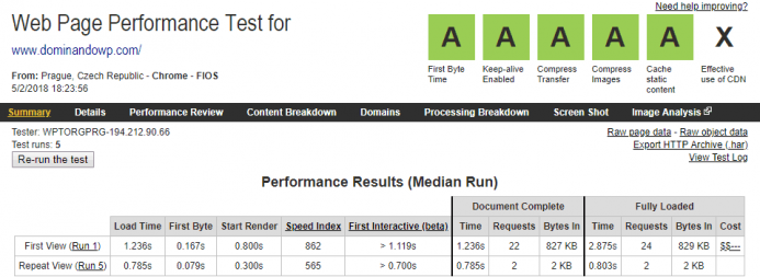 Detalle de los resultados obtenidos en webpagetest para el dominio www.dominandowp.com alojado en Endeos