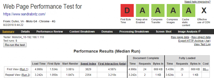 Detalle de los resultados obtenidos en webpagetest para el dominio www.sandrabntz.com alojado en Contabo desde un dispositivo móvil