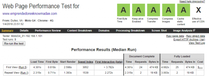 Esta imagen resume los resultados obtenidos en webpagetest para un sitio web de pruebas alojado en Hostinger empleando un móvil Moto G4 con conexión 4G localizado en Dulles.