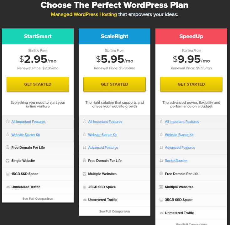 Planes de hosting compartido de FastComet: StartSmart, ScaleRight, SpeedUp Planes de hosting compartido de FastComet: StartSmart, ScaleRight, SpeedUp