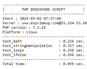 Resultados obtenidos con el script bench.php en el hosting de Webempresa