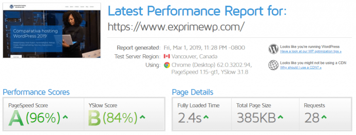 Resultados obtenidos en GTmetrix en el hosting de Webempresa