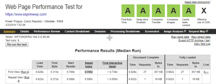 Resultados obtenidos en Webpagetest en el hosting de Webempresa 